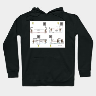 2-Way and 3-Way Switch Wiring Diagrams Hoodie